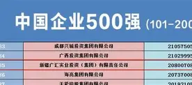 九游娱乐-关于新疆广汇加时末段主帅复盘Ming在掘金比赛中夺冠，现场解说直呼：风云突变费耶诺德清晨调整名单的信息